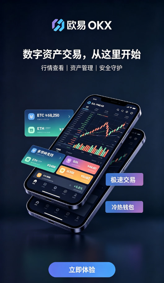 欧交易所app官网苹果交易教程配图二